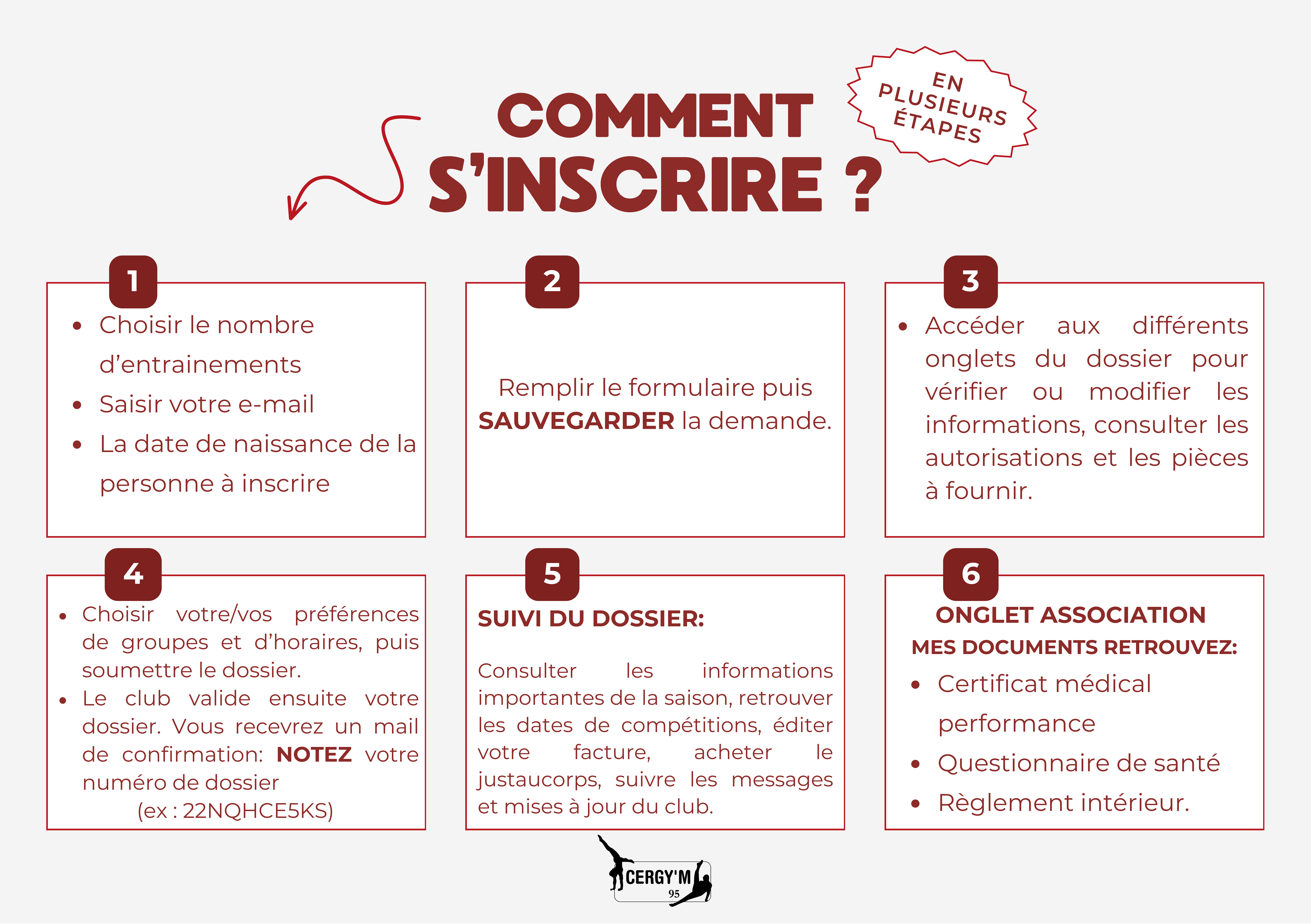 Comment s'inscrire?